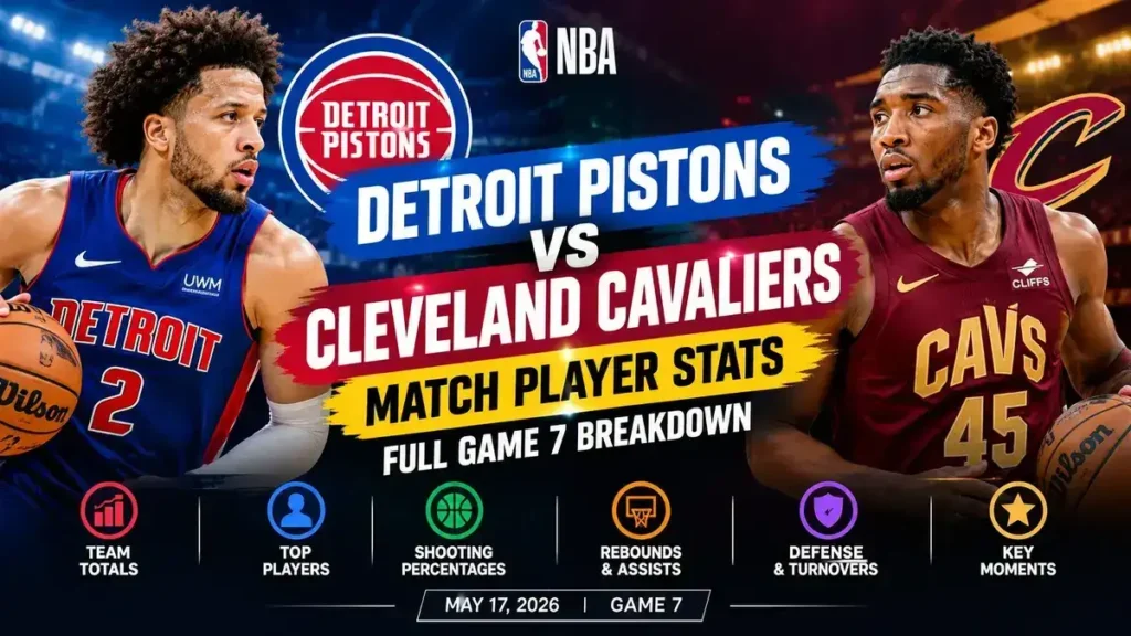 Detroit Pistons vs Cleveland Cavaliers Game 7 action