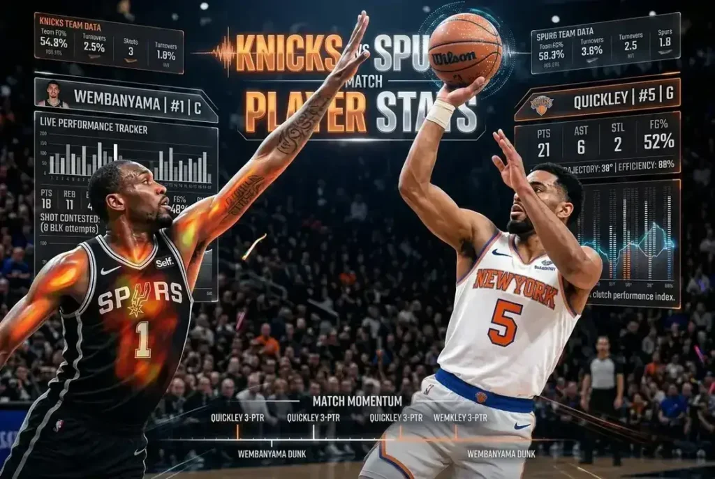Knicks vs Spurs score breakdown