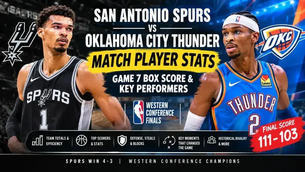 San Antonio Spurs vs Oklahoma City Thunder match player stats Game 7