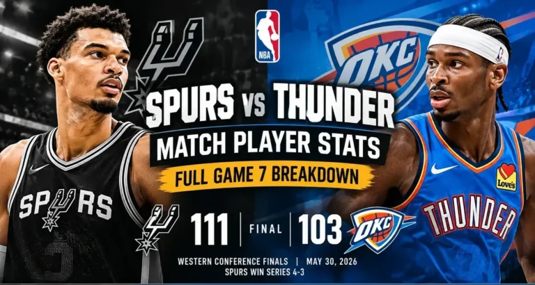 San Antonio Spurs vs Oklahoma City Thunder Match Player Stats: Full Game 7 Breakdown